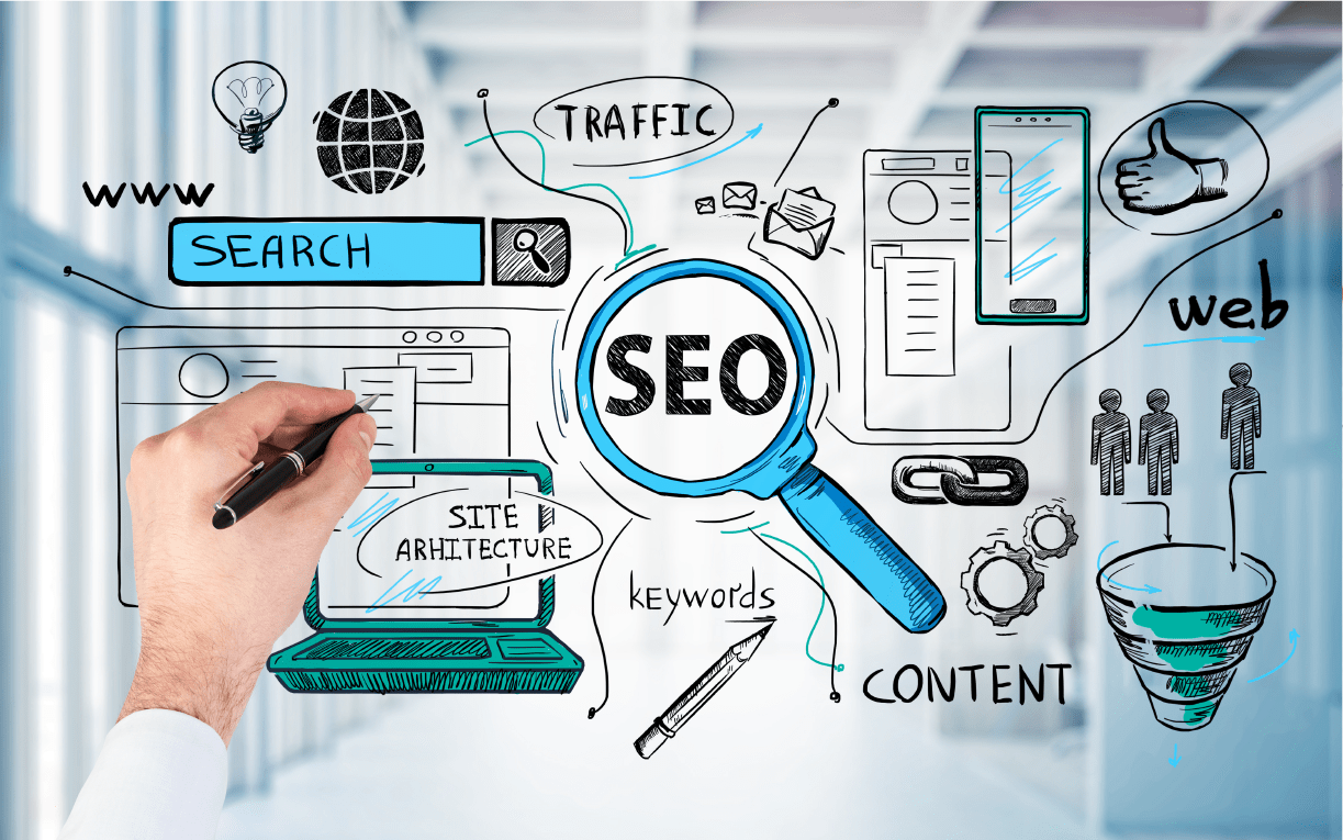 How to understand SEO?